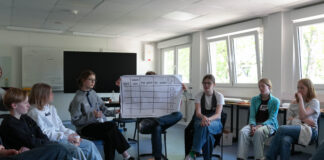 Aus Ideen werden Projekte: Workshop der SV und des Your-Vision-Teams